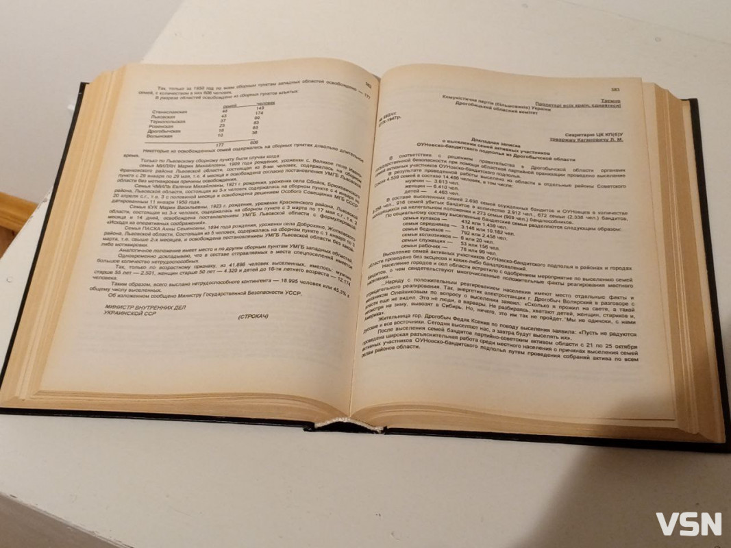 Люди їли кору дерев та жолуді: у Луцьку показали «Голодні жнива». Фоторепортаж