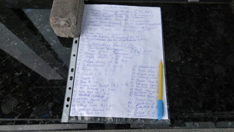 Люди сидять з ночі: у Луцьку під дверима МРЕО - черги за талонами