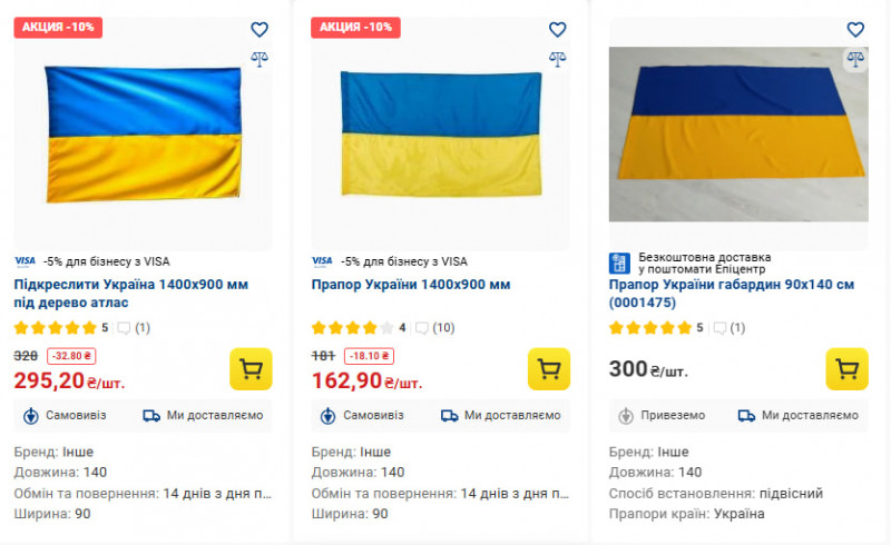 Де у Луцьку купити прапор України: ціни та адреси магазинів
