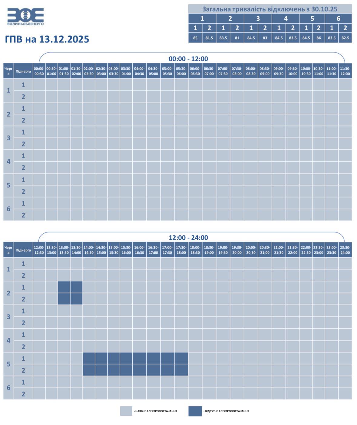 Не всі підчерги будуть відключені: графік обмежень електропостачання на Волині 13 грудня