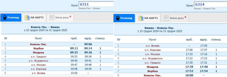 На Волині до кінця червня продовжили рух двох приміських поїздів