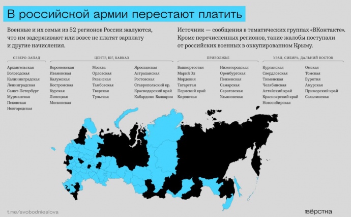 Воюють безкоштовно: у десятках регіонів РФ скаржаться на затримки виплат військовим
