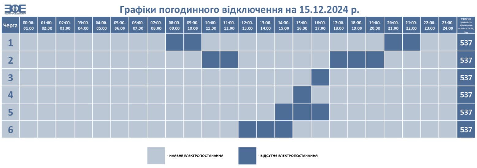 Графік відключення світла на Волині в неділю, 15 грудня