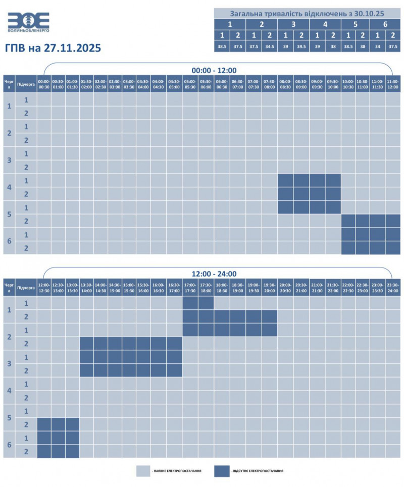 Де на Волині вимикатимуть світло 27 листопада - графік