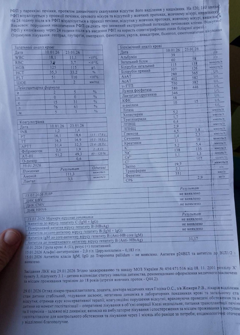 На Волині збирають кошти на термінову трансплантацію печінки для маленького Ромчика Дячука