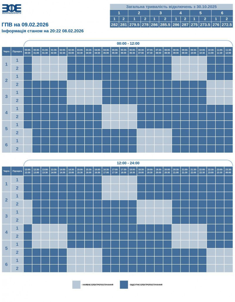 На Волині 9 лютого діятимуть графіки погодинного відключення світла