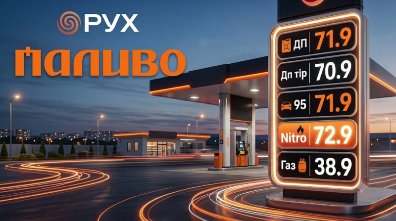 АЗК «Паливо» та «Рух» оновили ціни на пальне 4 та 5 липня
