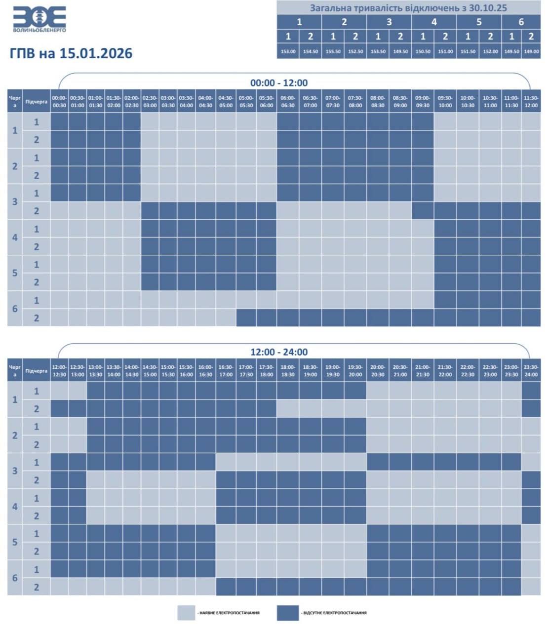 По 11 годин без світла: графік вимкнень електроенергії на 15 січня