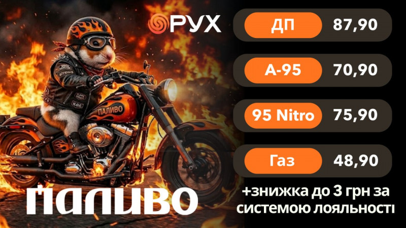 Вигідні вихідні: водіям на Волині та Рівненщині пропонують знижки на пальне та кешбек
