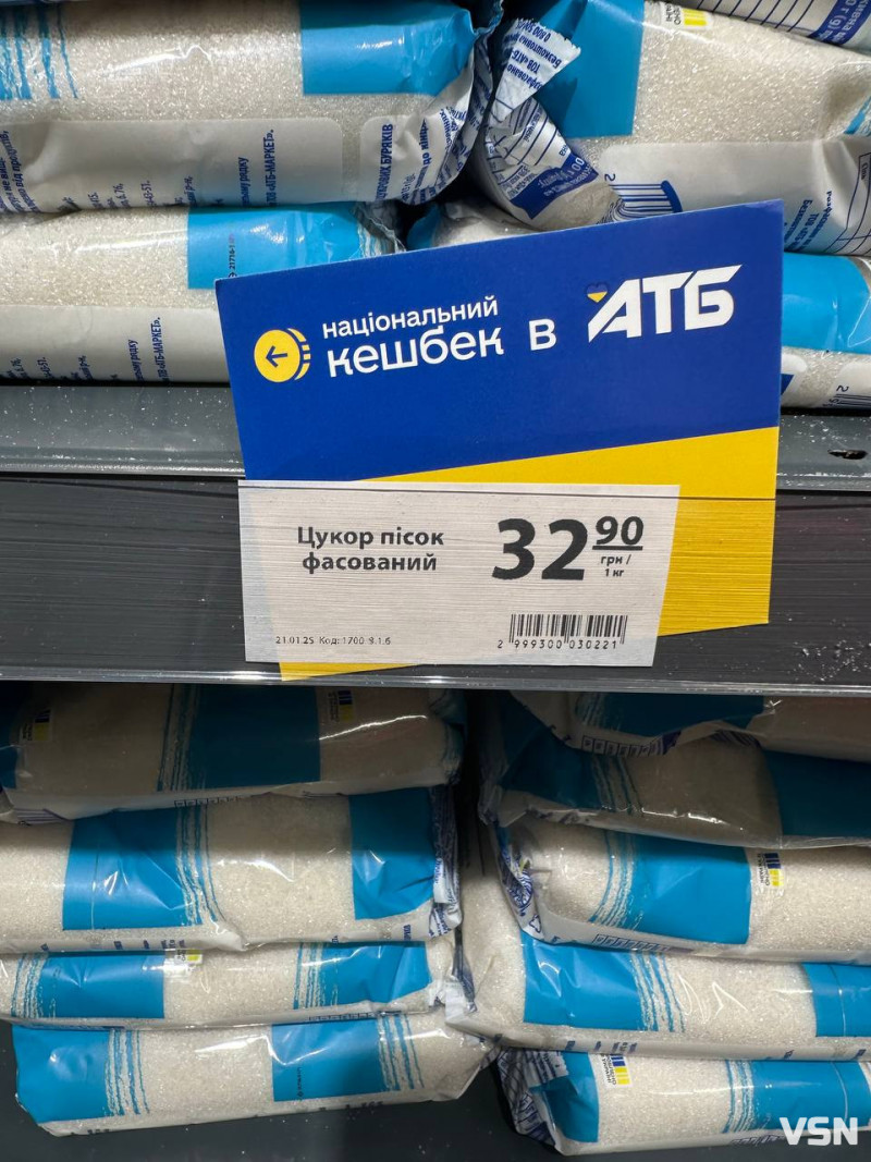 Ціни на базові продукти у Луцьку та Лодзі: що можна купити за 100 євро