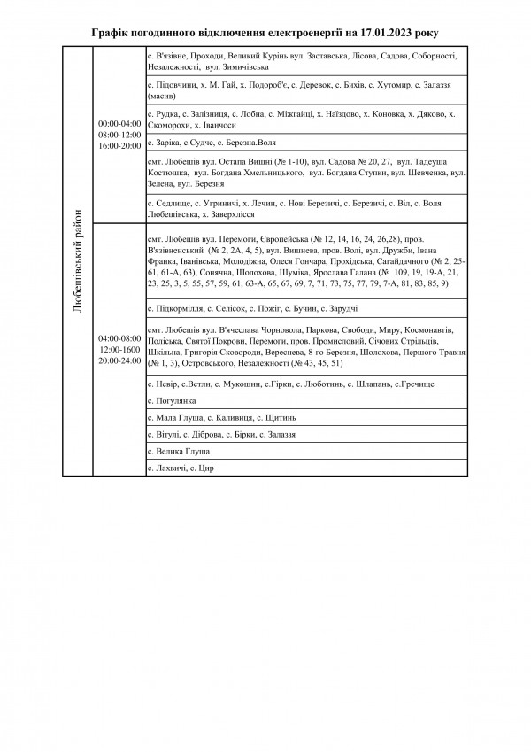 17 січня на Волині буде діяти погодинне відключення електроенергії. Графік