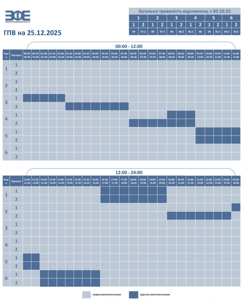 Графік вимкнення світла на Волині 25 грудня
