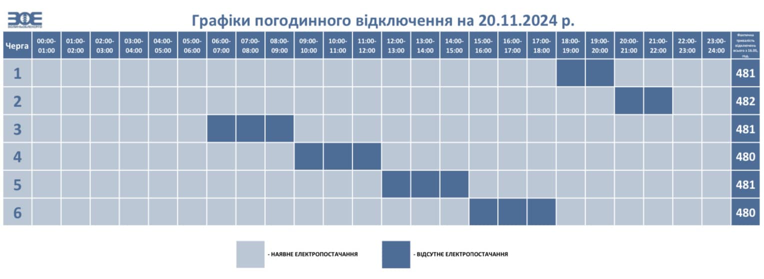 Де і коли на Волині вимикатимуть світло: графіки на 20 листопада