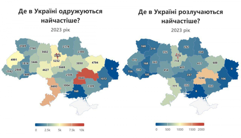 На другий рік повномасштабної війни шлюбів в Україні поменшало: яка ситуація на Волині