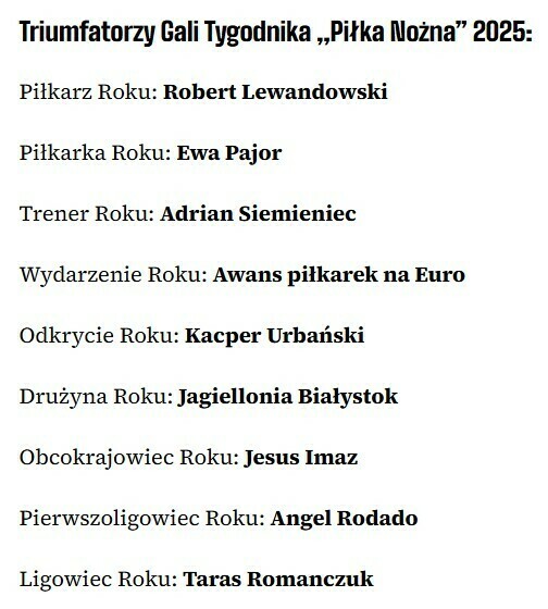 Уродженець Волині - найкращий гравець року в польській лізі