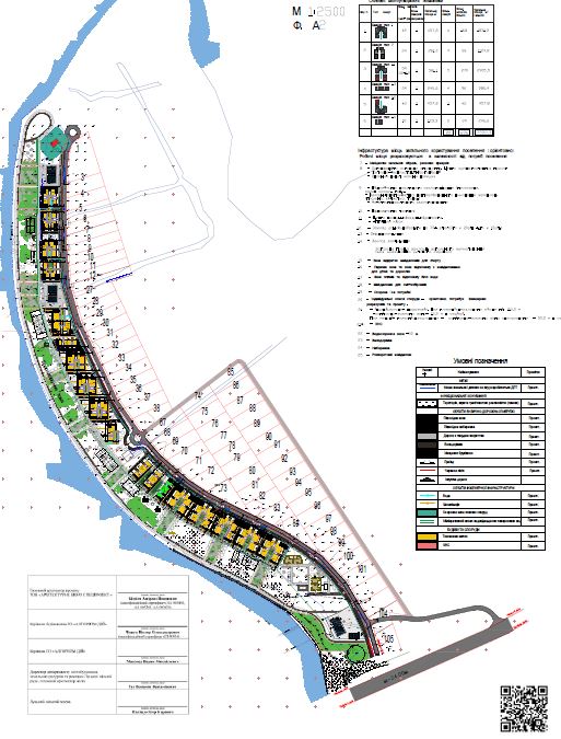 7,5 тисяч м2 житла на 6 гектарах: як розмістять житло для переселенців у Жидичині. Схема