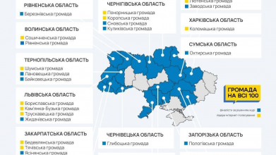 Волинська громада ввійшла до переліку фіналістів всеукраїнського конкурсу «Громада на всі 100»