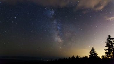 Гороскоп на 10 квітня