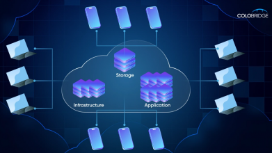 Colobridge GmbH: надійна ІТ-інфраструктура для бізнесу, орієнтованого на стабільність