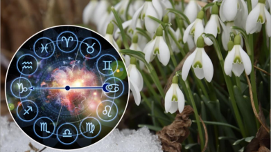 Гороскоп на 1 березня: нові ідеї у Водоліїв і стабільність у Тельців
