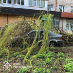 негода у Рівному сьогодні