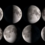 Яка зараз фаза Місяця та що не рекомендується робити