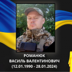 Понад 14 місяців вважався зниклим безвісти: війна забрала життя захисника з Волині Василя Романюка