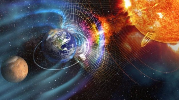 магнітні бурі сьогодні