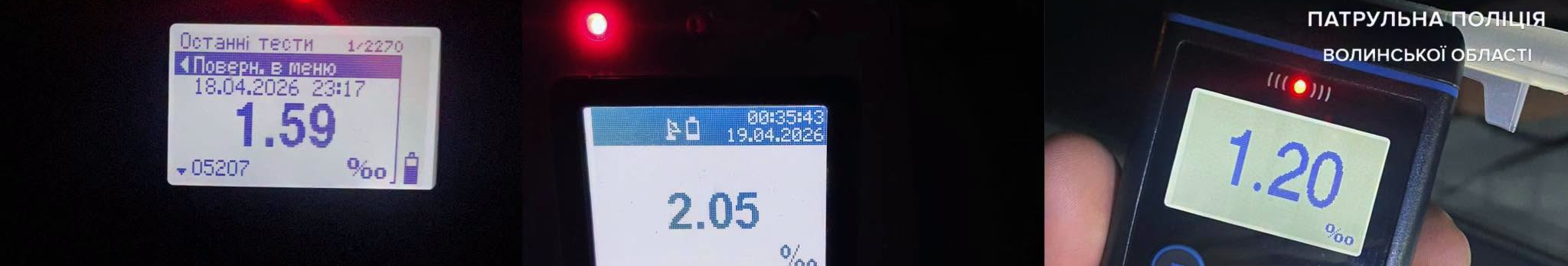 У Луцьку і Ковелі масово ловили п’яних водіїв: 8 випадків за ніч