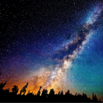 Гороскоп на сьогодні