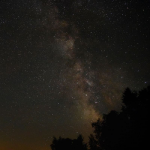 Гороскоп на сьогодні