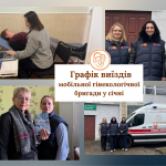 Мобільні медбригади приїдуть у громади Волині: де і коли можна пройти безоплатне обстеження