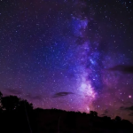 гороскоп на сьогодні