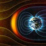 магнітні бурів у Україні