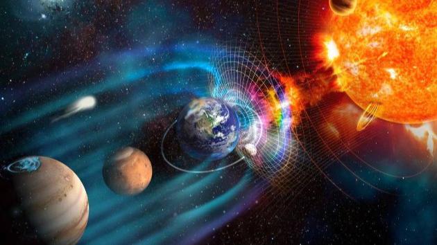 магнітні бурі в Україні