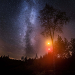 гороскоп на сьогодні