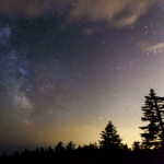 Гороскоп на 10 квітня