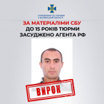 У Луцьку до 15 років тюрми заочно засудили агента Росії, який шпигував за прикордонниками